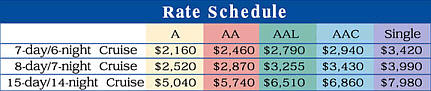 American Eagle Rate